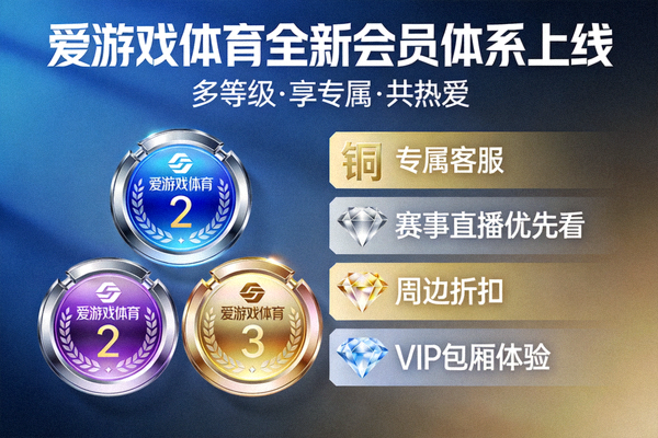 爱游戏体育全新会员体系上线宣传主视觉图 - 展示各等级会员徽章与特权