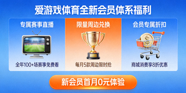 爱游戏体育全新会员体系福利展示图