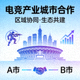 电竞产业城市合作缩略图