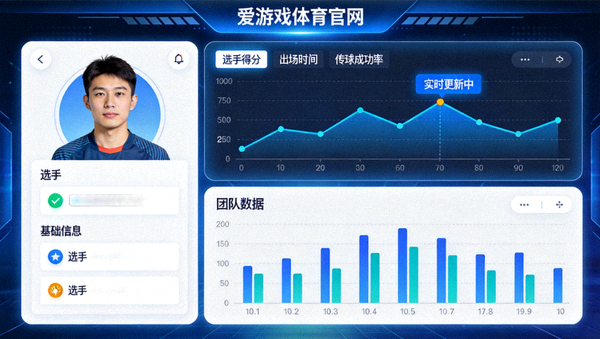爱游戏体育官网战术分析界面，展示选手数据与动态