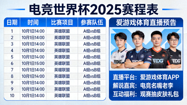 电竞世界杯2025赛程表与爱游戏体育直播预告