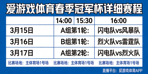 爱游戏体育春季冠军杯详细赛程图