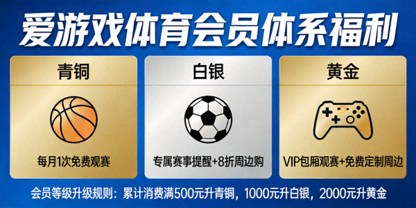 爱游戏体育会员体系福利展示图